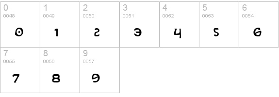 Erin Go Bragh Condensed numbers 0-9 preview