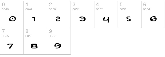 Erin Go Bragh Expanded numbers 0-9 preview