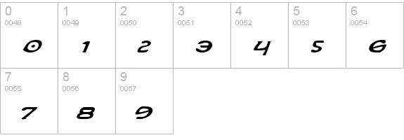 Erin Go Bragh ExpandItalic numbers 0-9 preview