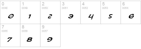 Erin Go Bragh Italic numbers 0-9 preview