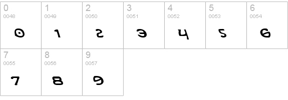 Erin Go Bragh Leftalic numbers 0-9 preview