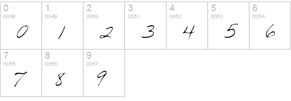 ErinsHand numbers 0-9 preview