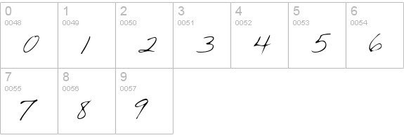 ErinsHand Regular numbers 0-9 preview