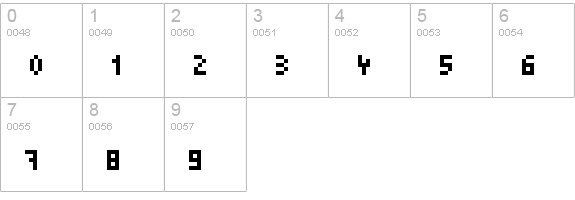 Ernest numbers 0-9 preview