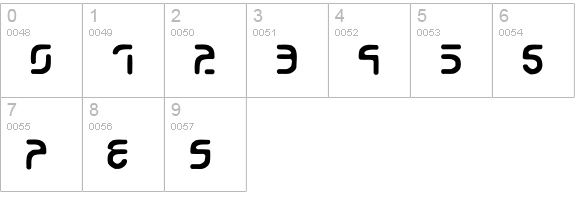 Eroded numbers 0-9 preview