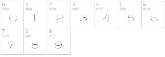 Erotica Capitals Small numbers 0-9 preview