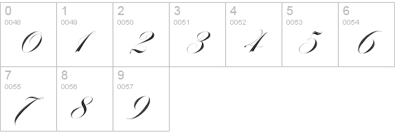 Erotica Inline Pro numbers 0-9 preview