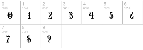 Erotokritos numbers 0-9 preview