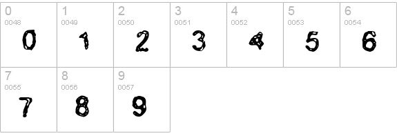 Erozion numbers 0-9 preview