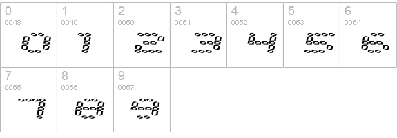 error 2000 numbers 0-9 preview