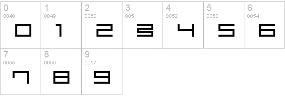 ES Light numbers 0-9 preview