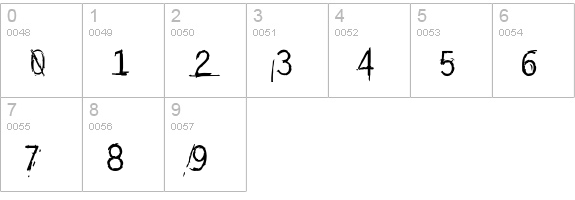 EscalidoGothico numbers 0-9 preview