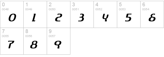 Escape-Light numbers 0-9 preview