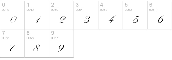 Esenin script One numbers 0-9 preview