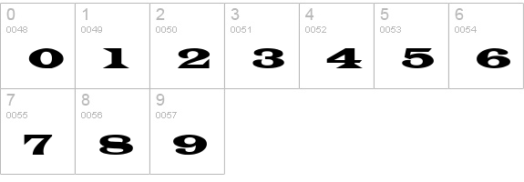 Espana Normal numbers 0-9 preview