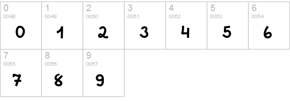 Espangles numbers 0-9 preview