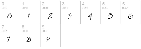 Especial Kay Demo numbers 0-9 preview