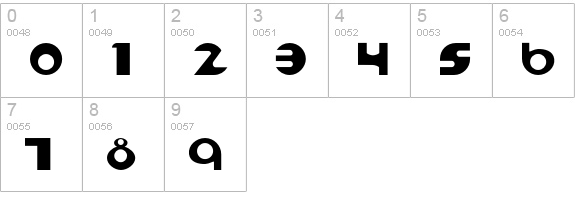 ESpheres numbers 0-9 preview