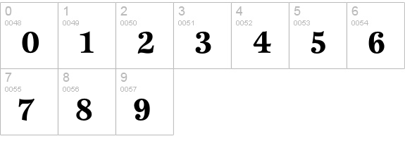 EspritBold numbers 0-9 preview