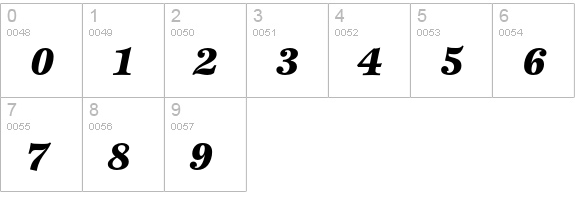 EspritEF-BlackItalic numbers 0-9 preview