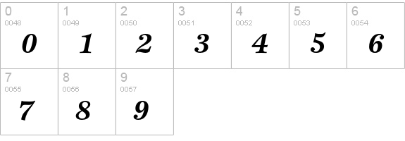 EspritEF-BoldItalic numbers 0-9 preview