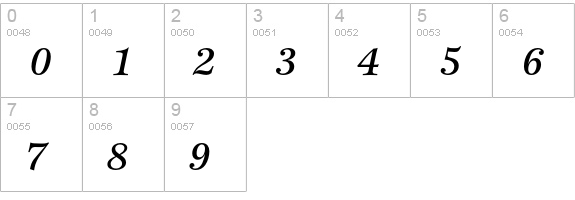 EspritEF-MediumItalic numbers 0-9 preview