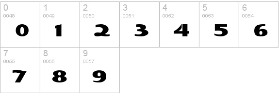 Esquivel numbers 0-9 preview