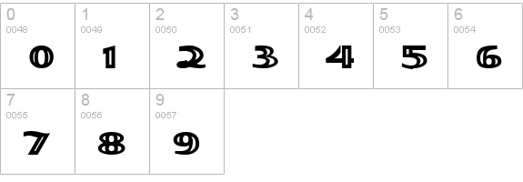 EsquivelEngraved numbers 0-9 preview