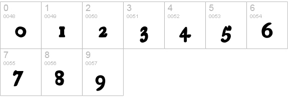 Essays 1743 Bold numbers 0-9 preview