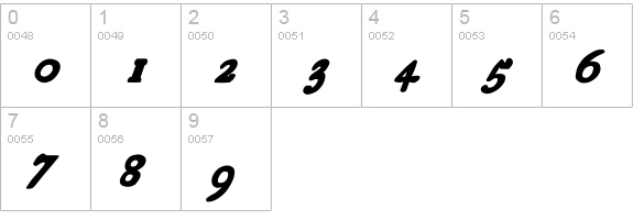 Essays 1743 Bold Italic numbers 0-9 preview