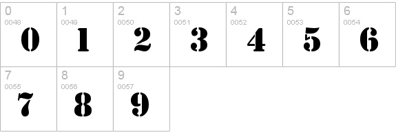 Estensil numbers 0-9 preview