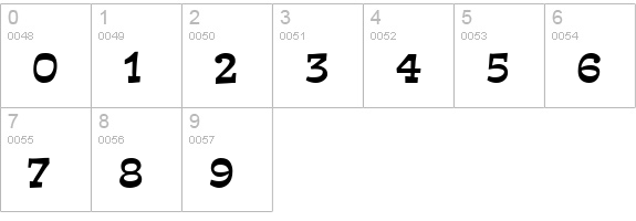 Estro MN numbers 0-9 preview