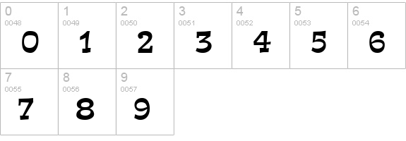 Estro Regular numbers 0-9 preview