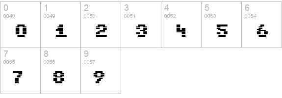 Estrogen numbers 0-9 preview