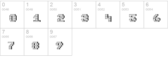 Estrogen-Wall numbers 0-9 preview