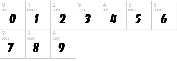 Etappe numbers 0-9 preview