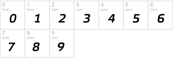 Etelka Monospace Pro Bold Italic numbers 0-9 preview