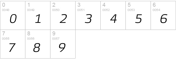 Etelka Monospace Pro Italic numbers 0-9 preview