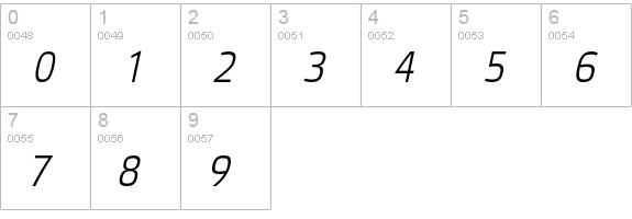 Etelka Narrow Light Pro Italic numbers 0-9 preview