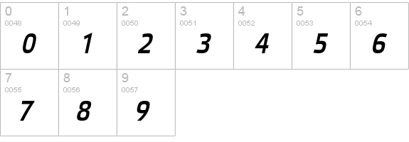 Etelka Narrow Medium Pro Italic numbers 0-9 preview