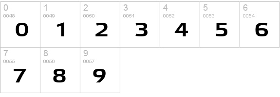 Etelka Wide Medium Pro numbers 0-9 preview
