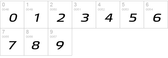 Etelka Wide Text Pro Italic numbers 0-9 preview