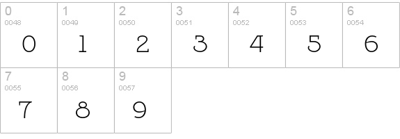 EtharnigNo12 numbers 0-9 preview