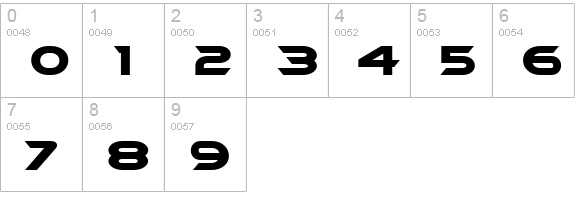 Ethnocentric numbers 0-9 preview