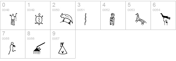 EthnoFont numbers 0-9 preview