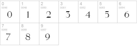 Euboea numbers 0-9 preview