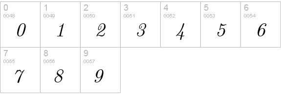 Euclid Symbol Italic numbers 0-9 preview