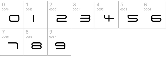 Euphoric numbers 0-9 preview