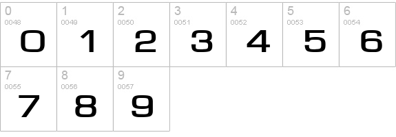 Eurasia Extended Bold numbers 0-9 preview