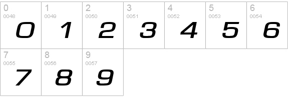 Eurasia Extended BoldItalic numbers 0-9 preview